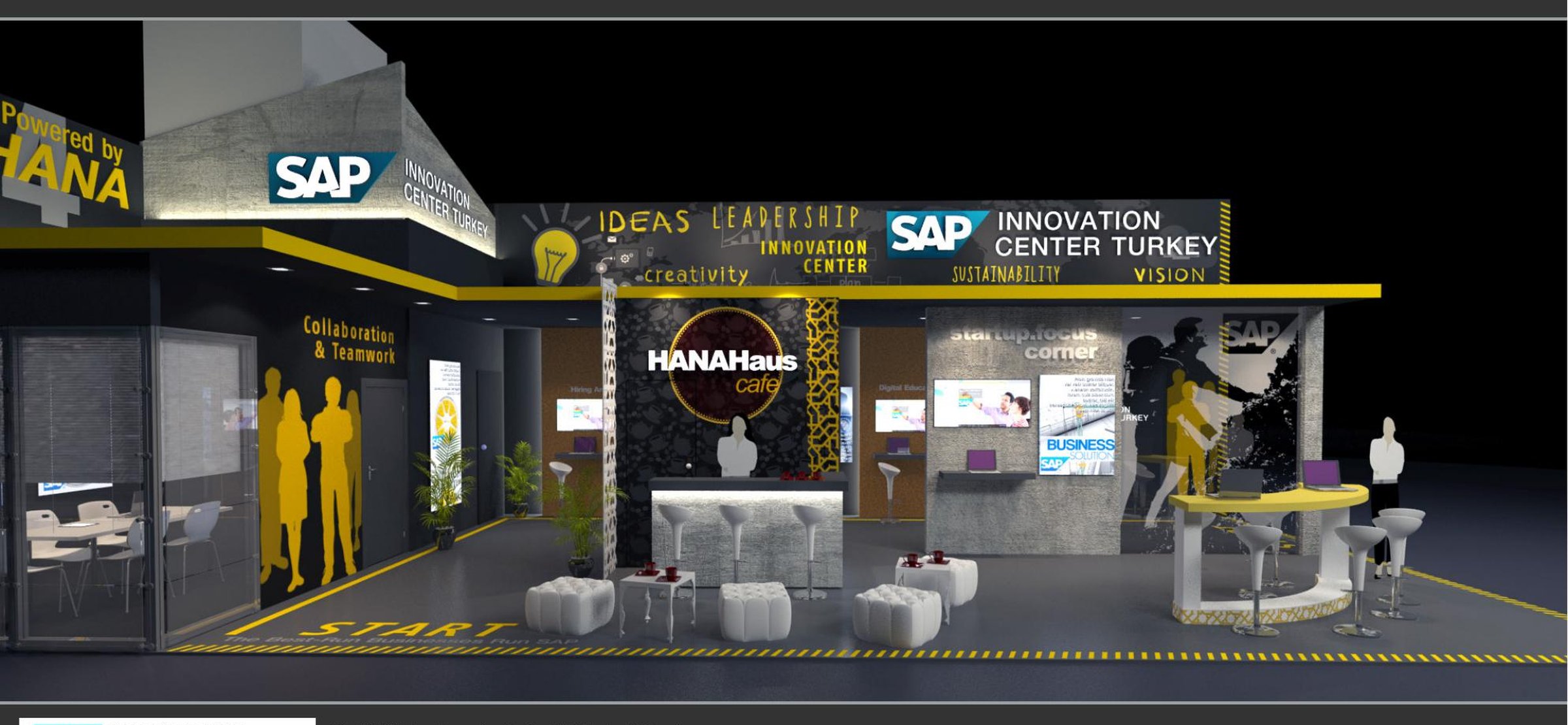 SAP Innovation Center Turkey 8