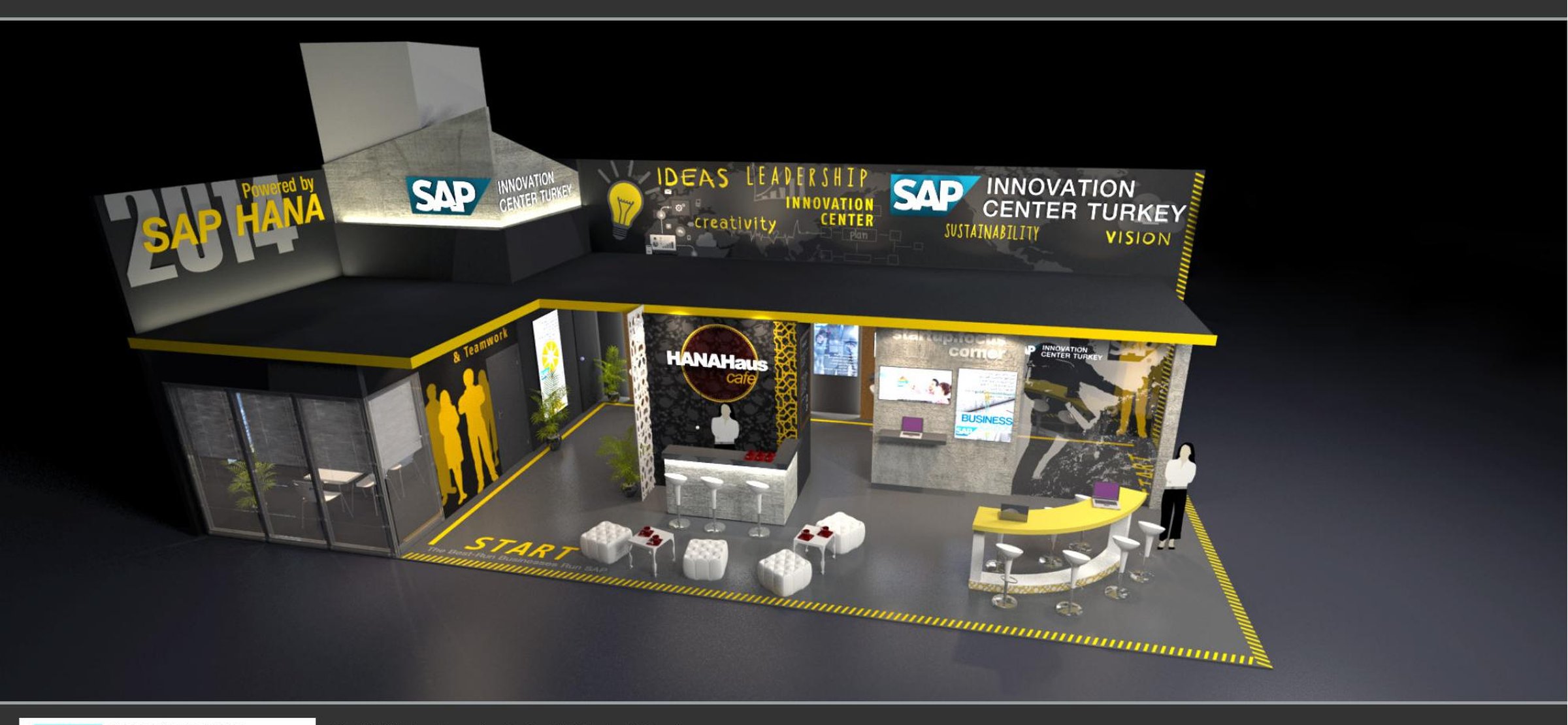 SAP Innovation Center Turkey 6