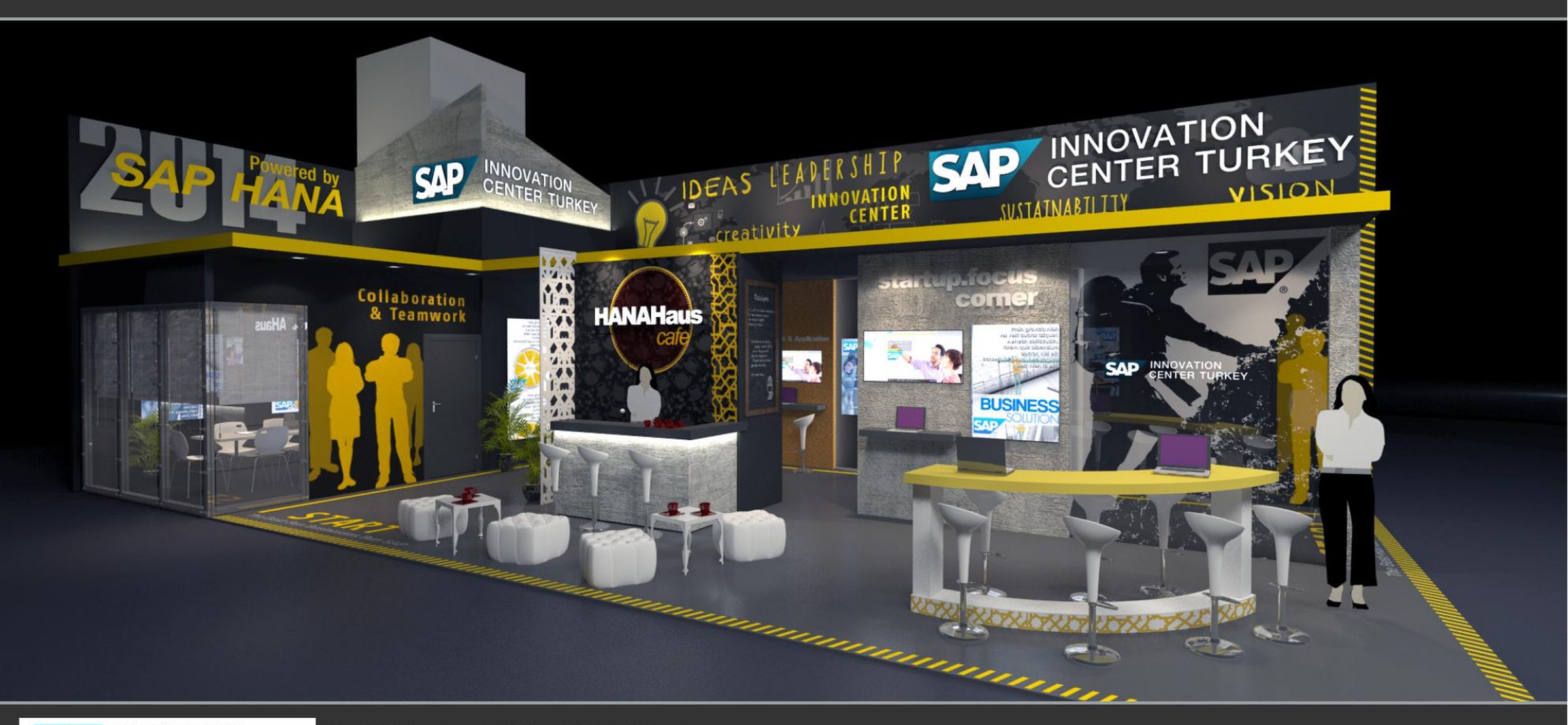 SAP Innovation Center Turkey