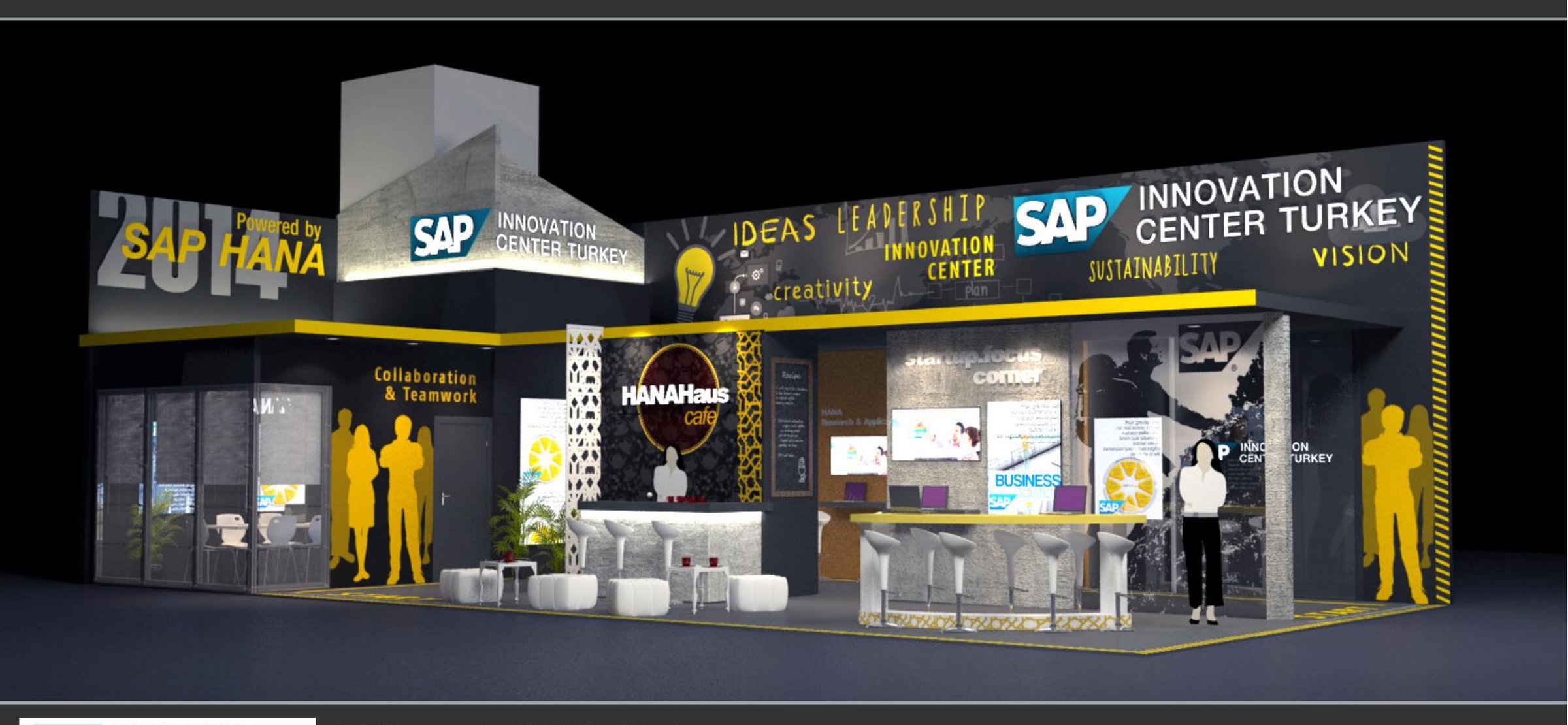 SAP Innovation Center Turkey 2