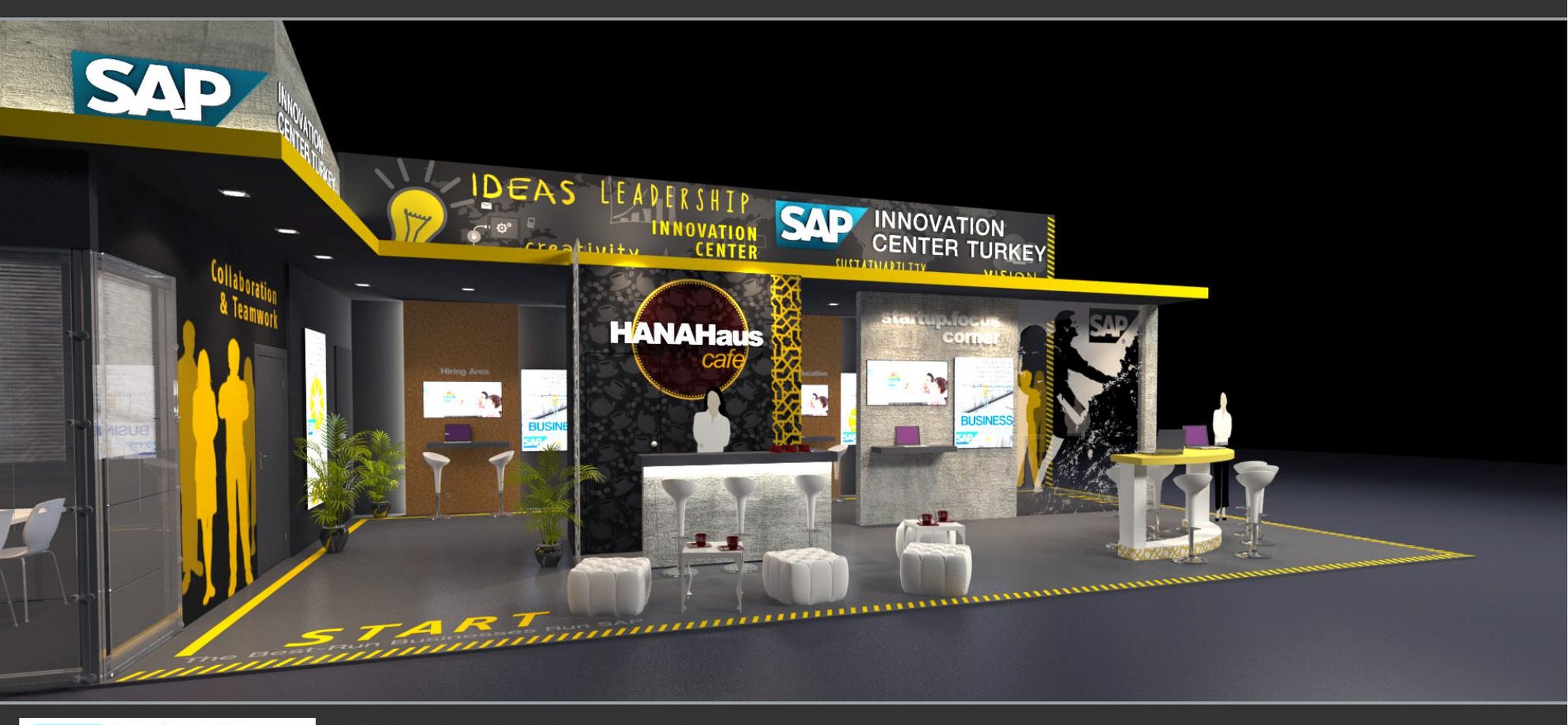 SAP Innovation Center Turkey 7