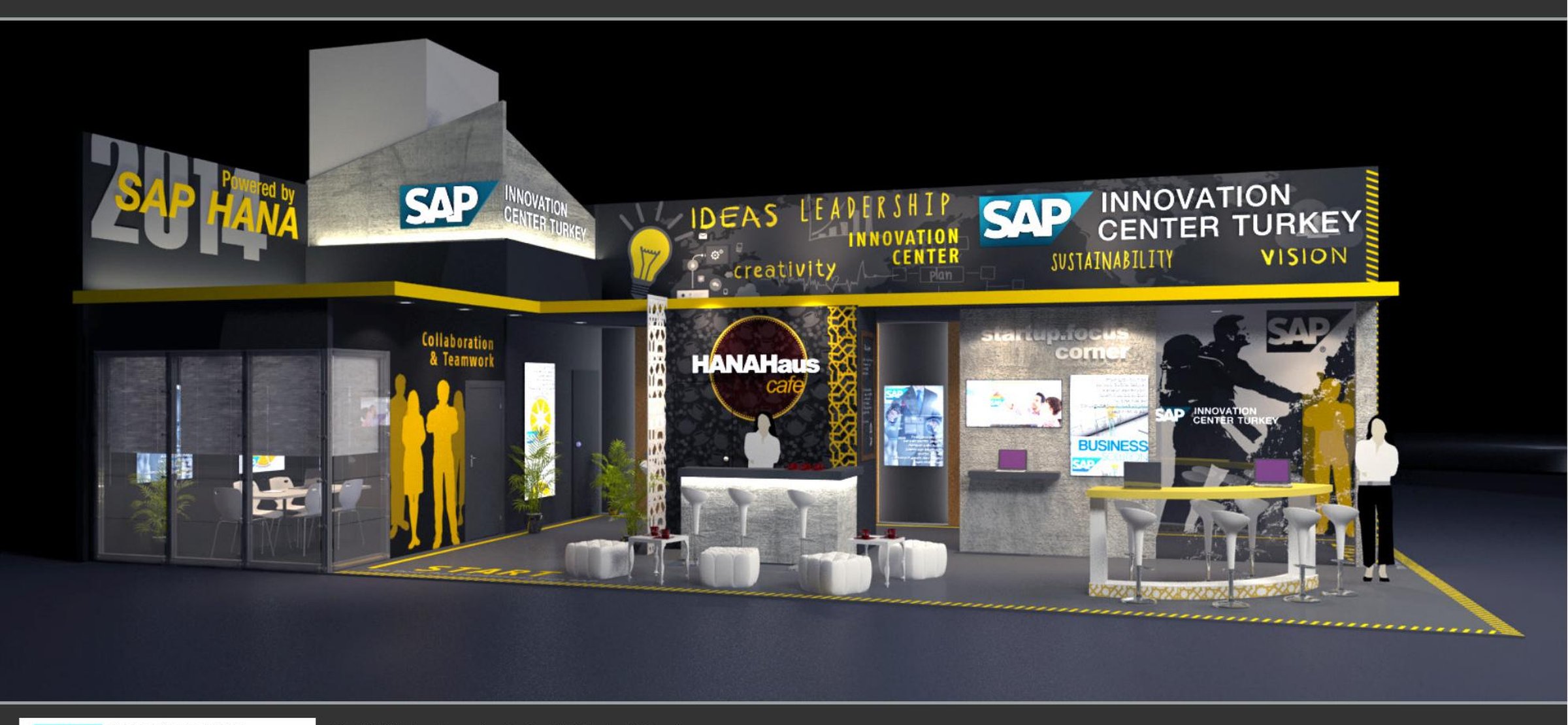 SAP Innovation Center Turkey 4